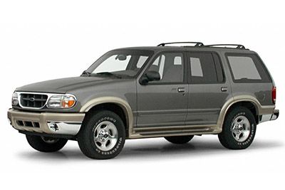 Предохранители и реле Ford Explorer (1996-2001)