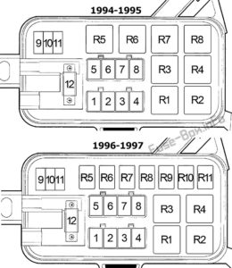 Предохранители и реле Dodge Ram 1500/2500/3500 (1994-2001)