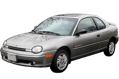 Предохранители и реле Dodge / Chrysler Neon (1994-1999)