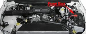 Предохранители и реле Dodge Ram 1500/2500/3500 (1994-2001)