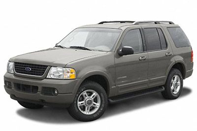 Предохранители и реле Ford Explorer (2002-2005)