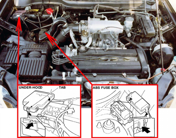 Предохранители и реле для Honda CR-V (1995-2001)
