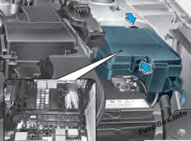 Hyundai Sonata (LF; 2014-2019) Предохранители и реле

