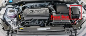 Предохранители и реле Volkswagen Arteon (2017-2019)
