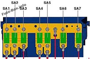 Предохранители и реле VW Passat B7 (2011-2015)
