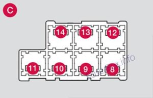 Предохранители и реле Volvo XC60 (2009-2012)
