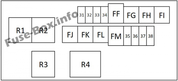 Предохранители и реле для Nissan Qashqai / Qashqai + 2 (J10 / NJ10; 2007-2013)
