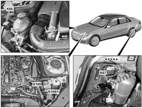 Предохранители и реле Mercedes-Benz E-Class (W212; 2010-2016) 