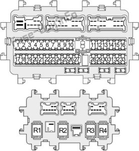 Nissan Altima (L33; 2013-2018) Предохранители и реле
