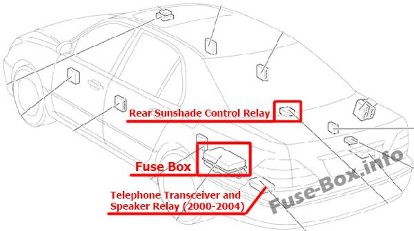 Предохранители и реле для Lexus LS430 (XF30; 2000-2006)
