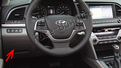 Hyundai Elantra (AD; 2017-2020) Предохранители и реле
