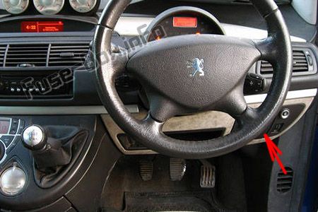 Предохранители и реле для Peugeot 807 (2002-2014)
