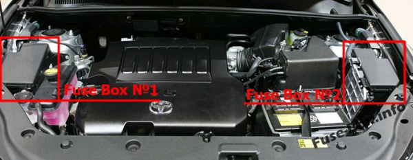 Предохранители и реле для Toyota RAV4 (XA30; 2006-2012)
