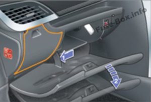 Предохранители и реле для Peugeot 207 (2006-2014)
