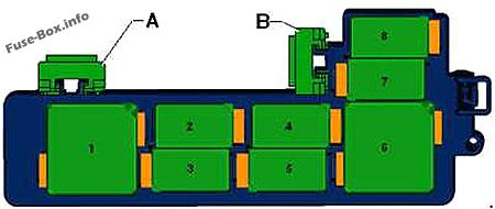 Предохранители и реле VW Passat B7 (2011-2015)
