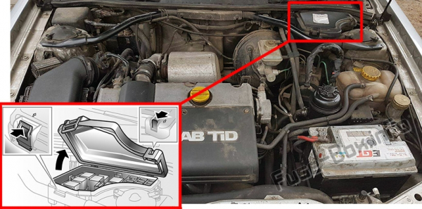 Предохранители и реле для Saab 9-3 (1998-2002)
