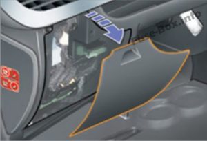 Предохранители и реле для Peugeot 207 (2006-2014)
