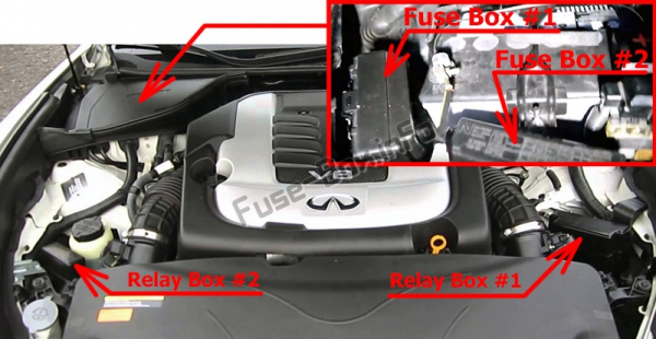Предохранители и реле Infiniti M37/M56 (Y51; 2010-2012)
