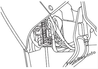 Предохранители и реле Honda Odyssey (RL1; 2000-2004)
