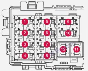 Предохранители и реле Volvo XC60 (2009-2012)
