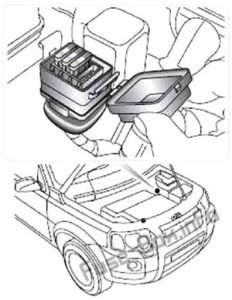Предохранители и реле Land Rover Freelander (L314; 1997-2006)
