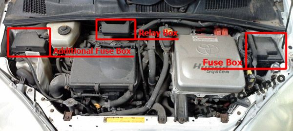 Предохранители и реле для Toyota Prius (XW11; 2000-2003)
