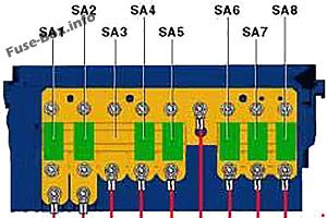Предохранители и реле VW Passat B7 (2011-2015)
